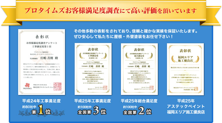 プロタイムズお客様満足度調査にて高い評価を頂いています